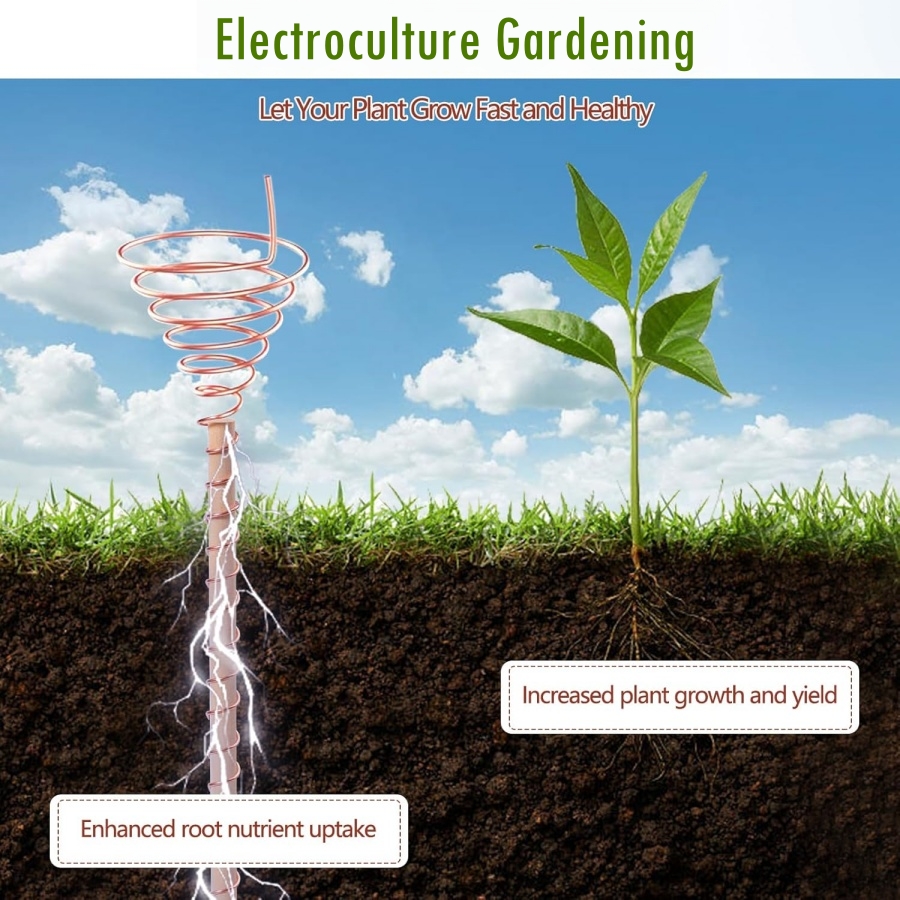 Kit de cobre para jardinagem d - Copper Wire Roll avaliação e preço