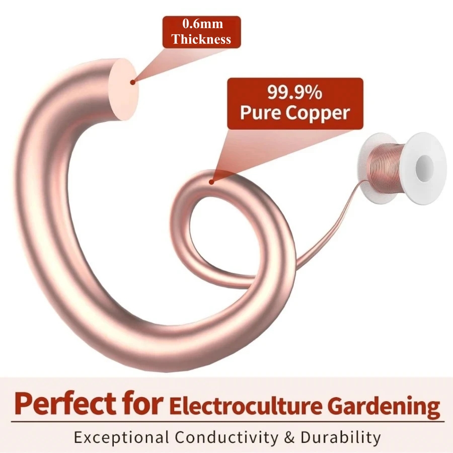 Kit de cobre para jardinagem d - Copper Wire Roll avaliação e preço